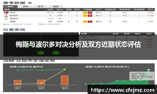 梅斯与波尔多对决分析及双方近期状态评估